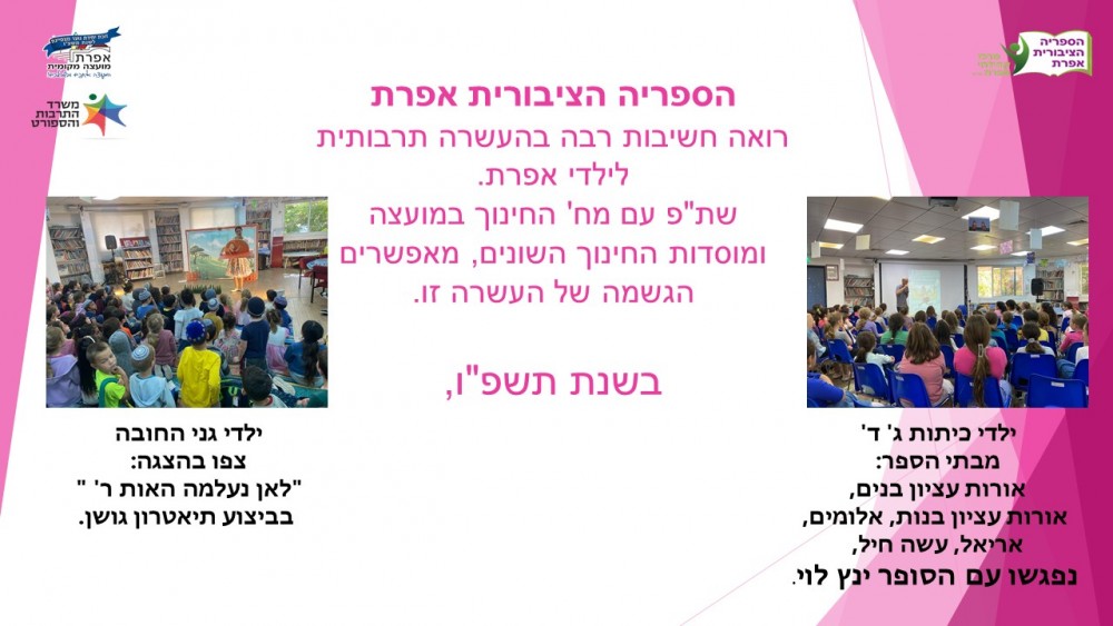 העשרה תרבותית תשפו